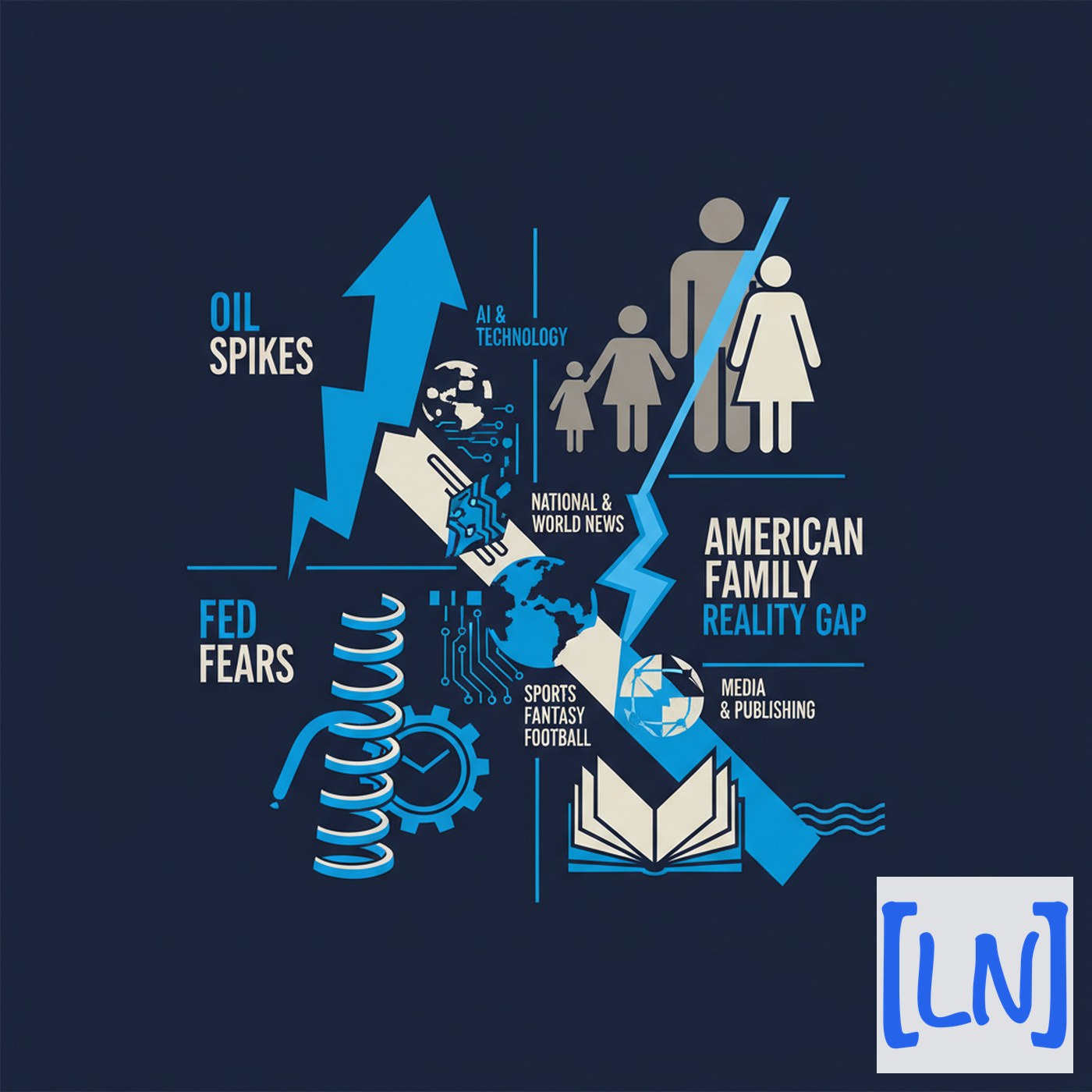 Cover art for Oil Spikes, Fed Fears, and the American Family Reality Gap