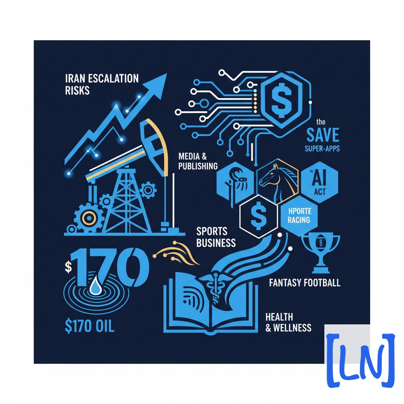 Cover art for Iran Escalation Risks, $170 Oil, the SAVE Act, and AI Super-Apps