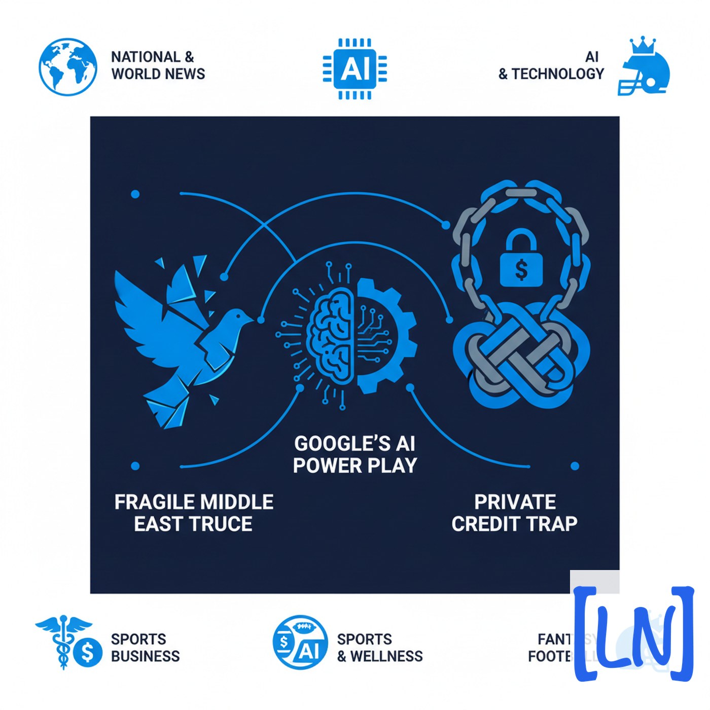 Cover art for A Fragile Middle East Truce, Google’s AI Power Play, and the Private Credit Trap