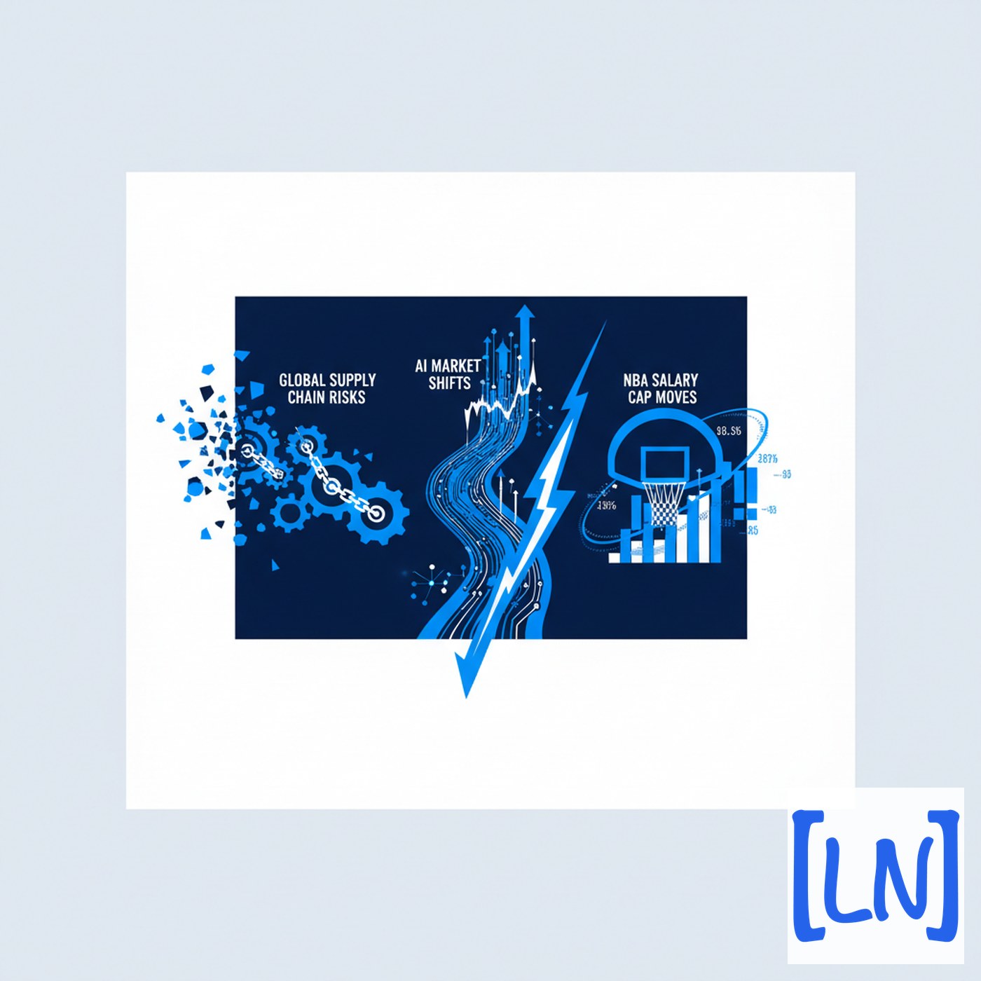 Cover art for Global Supply Chain Risks, AI Market Shifts, and NBA Salary Cap Moves
