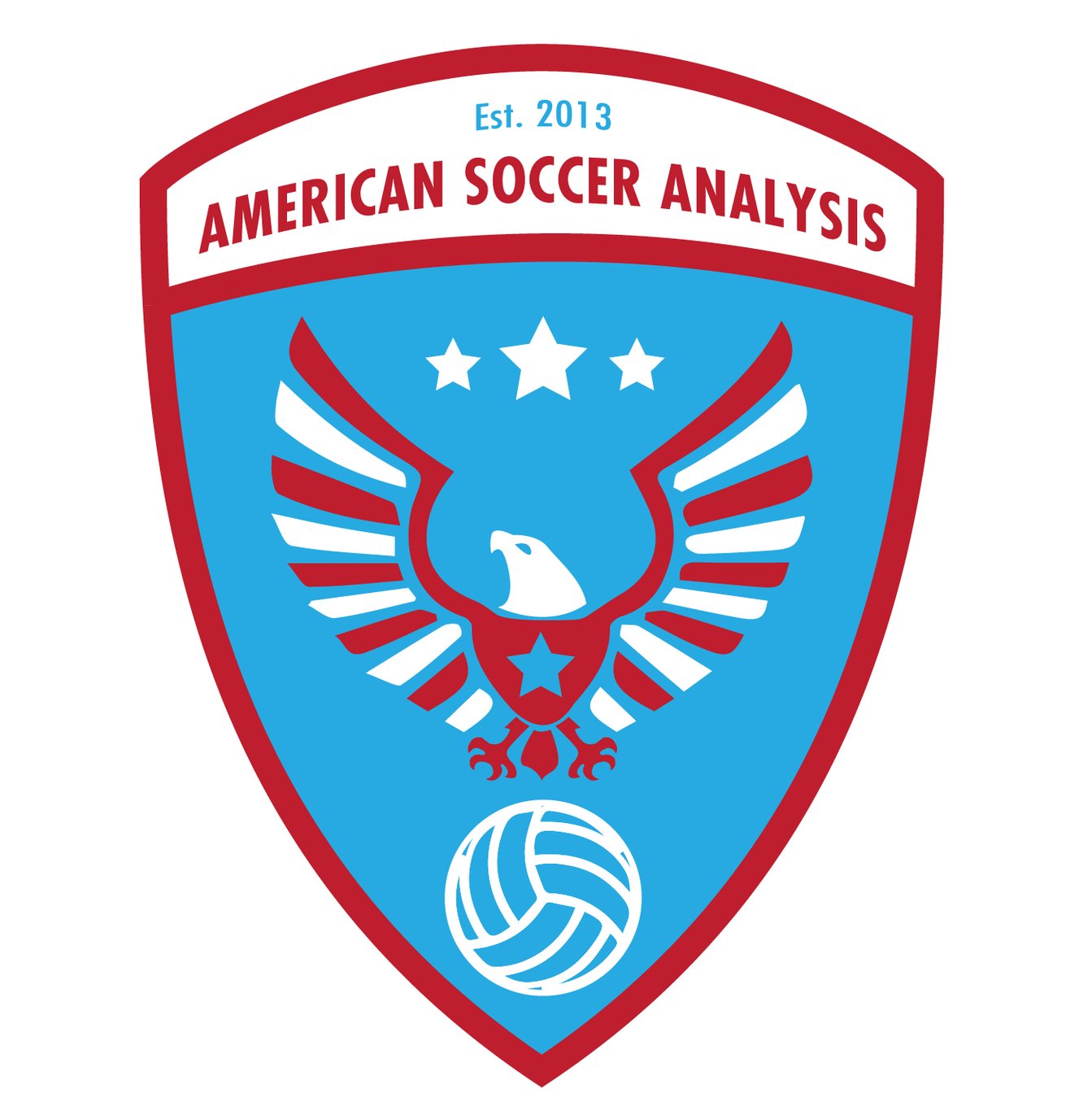 Leveraging MLS Next Pro for Cost-Effective Roster Depth