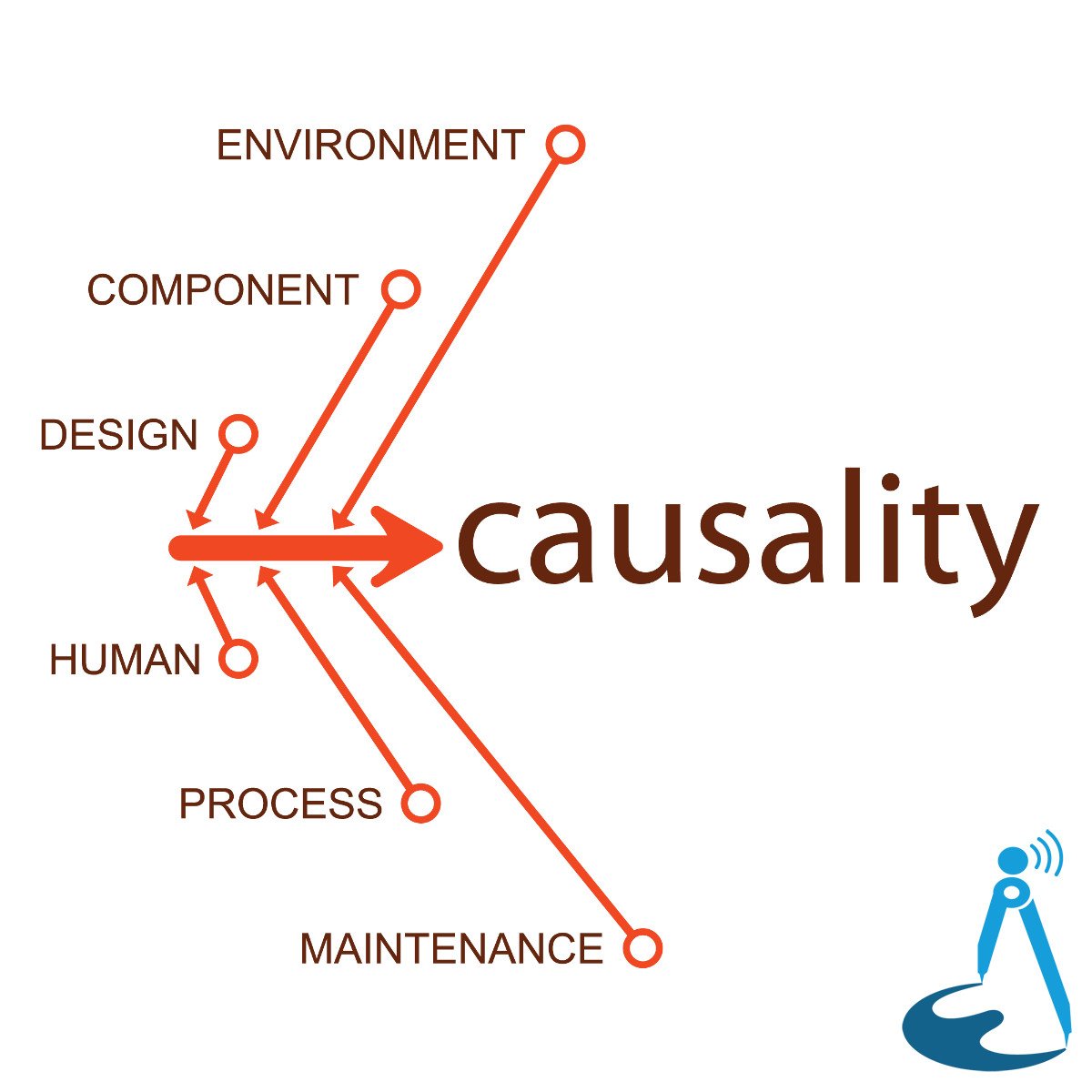 Systemic Risks of Normalizing Workarounds in High-Stakes Environments