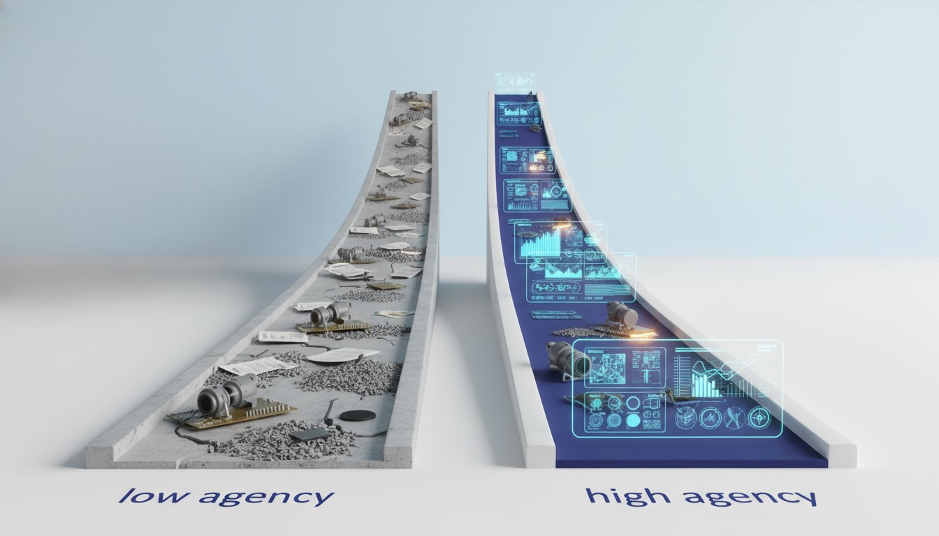 AI Amplifies Human Agency, Bifurcating Economy Into Turbo Brains and Slop Cannons