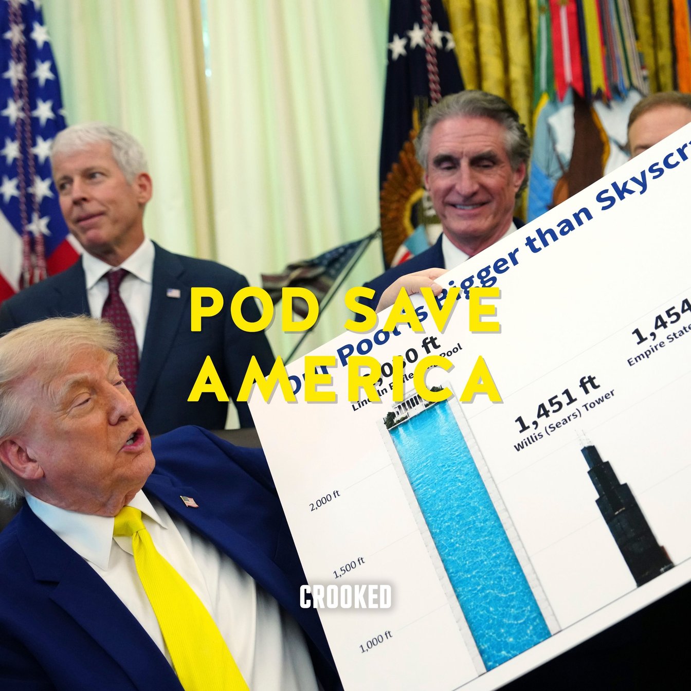 Weaponizing Procedural Loopholes to Bypass Institutional Accountability