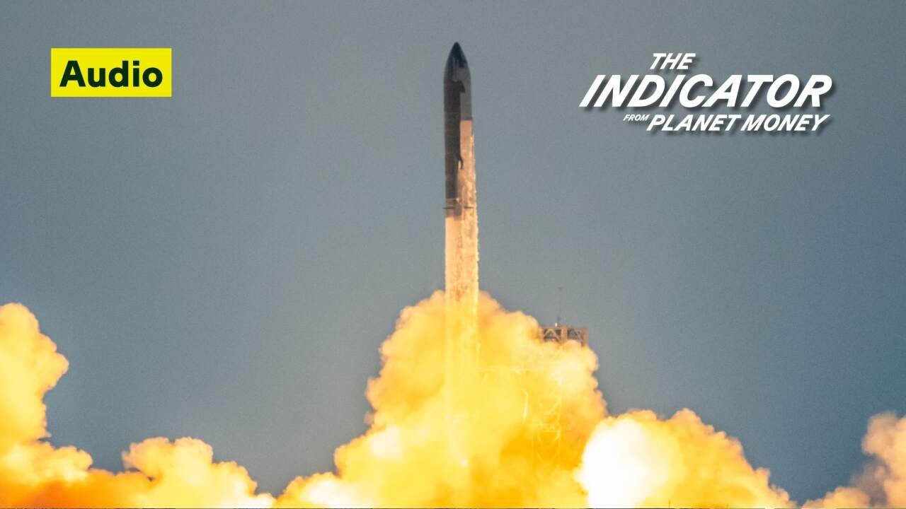 How NASDAQ Index Rules Create Synthetic IPO Price Inflation