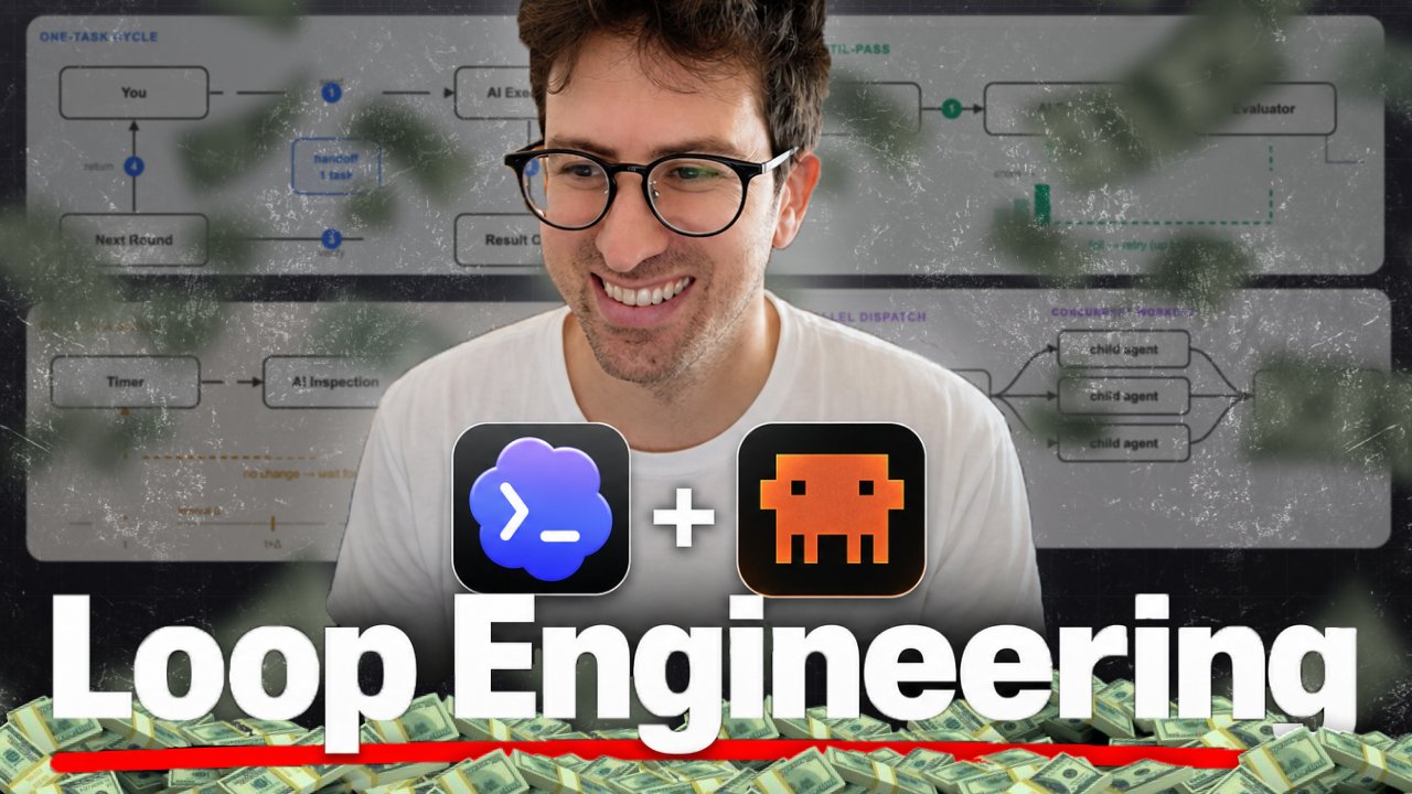 Scaling Business Growth Through Automated AI Loop Engineering
