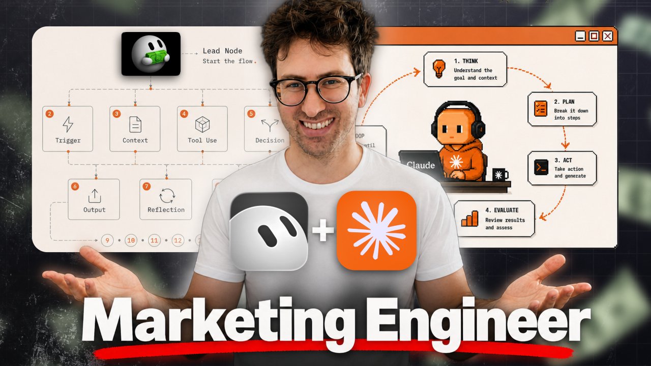 Building Self-Learning Growth Systems via Marketing Engineering