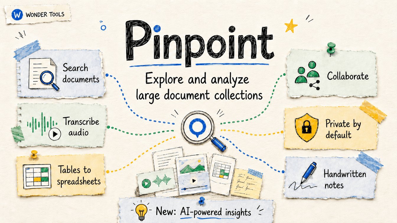 Pinpoint Turns Data Chaos Into Compound Insight